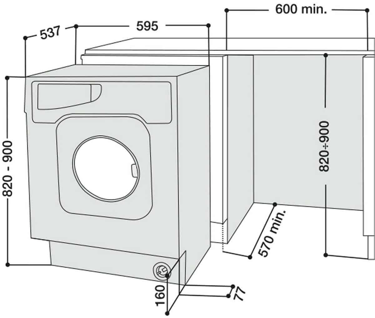 Dimensiones de la lavadora Asegúrese de conocer las proporciones antes de  comprarla